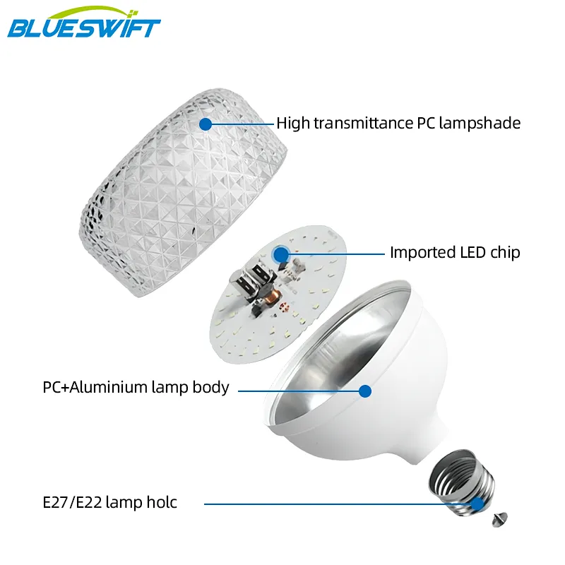 Precio de fábrica al por mayor 220V B22 E27 bombilla recargable Lámpara Led Bulb